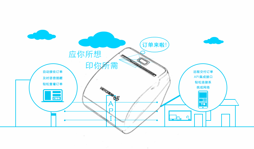 火遍朋友圈的"云打印"是什么?云打印的用途有哪些