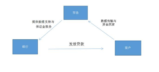 深度截圖_選擇區(qū)域_20210202112718