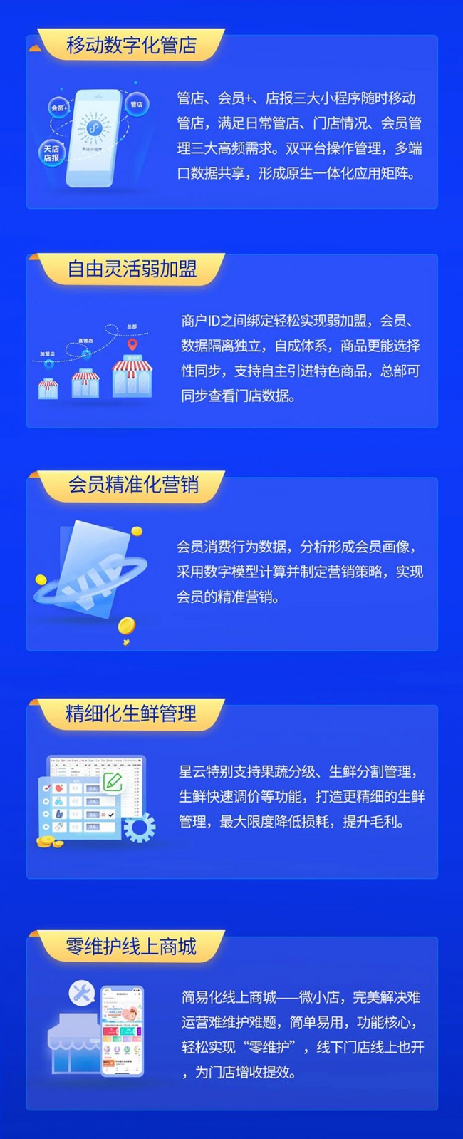 思迅星云收銀系統(tǒng)，專業(yè)的商超管理軟件6375452558697295493280352