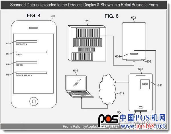 蘋果的POS系統可同時掃描多個代碼