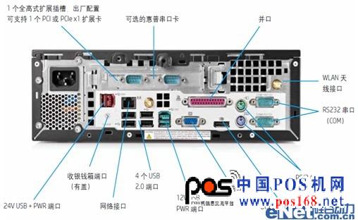 中小零售商的賬房先生：惠普RP3零售系統(tǒng)--中國POS機(jī)網(wǎng)