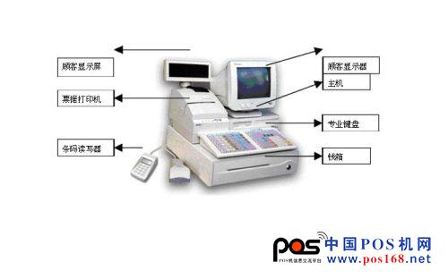 悅升TN-C1037U  商用POS系統(tǒng)主板解決方案--中國POS機網(wǎng)