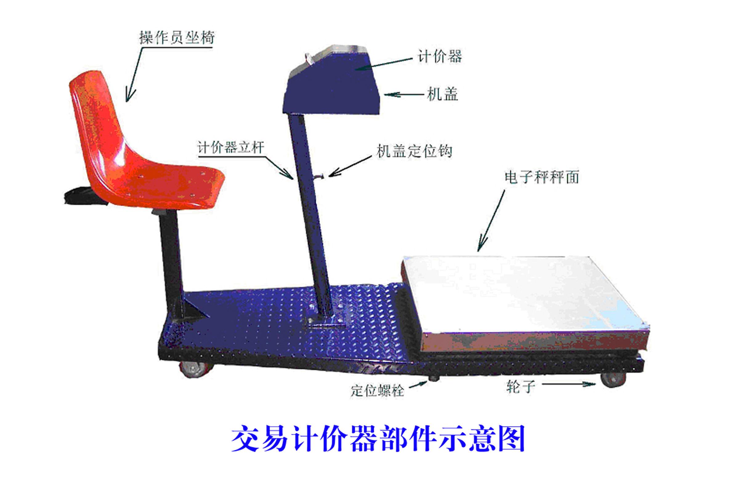 EX2智能交易計價器